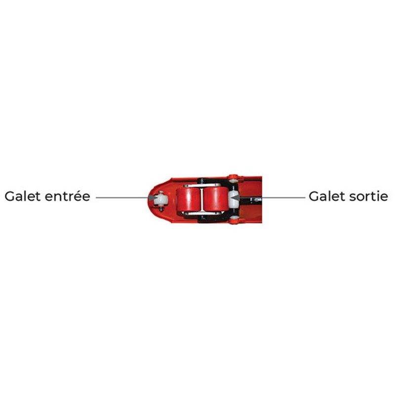 Transpalette manuel 2500 kg écartement extérieur des fourches 450 mm