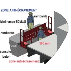 Mini rampe avec zone de...