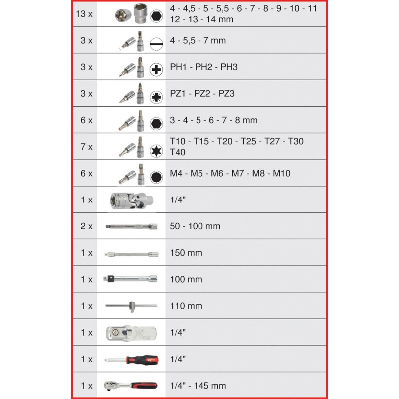 Coffret de douilles 1/4'' Ultimate - 50 pièces