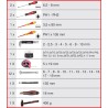Coffret de maintenance 1/4'' - 1/2'' Ultimate - 101 pièces