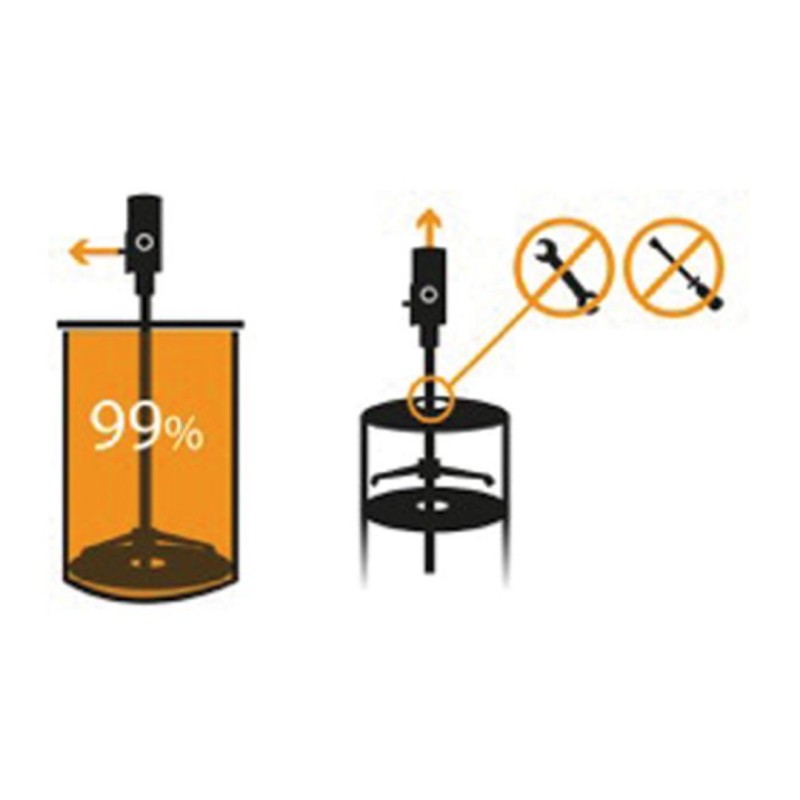 Ensemble mobile de graissage pneumatique